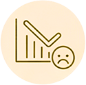 Negative market sentiment