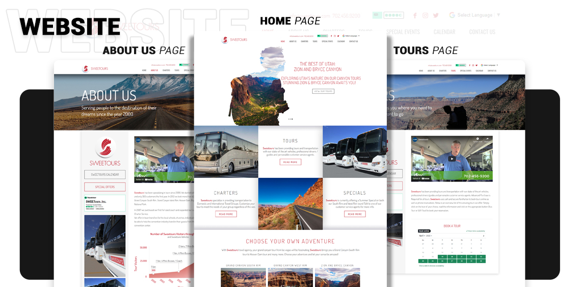 Digital Marketing Case Study – Top4 Technology -Sweetours