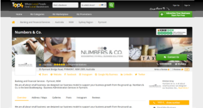 Banking and Financial Services Digital Marketing Case Study - NUMBERS&CO