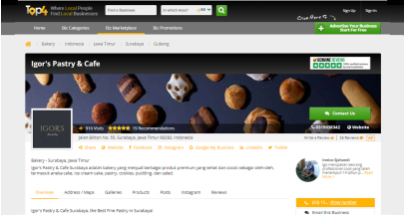 IGOR PASTRY - Digital Marketing Case Study-Top4 Technology