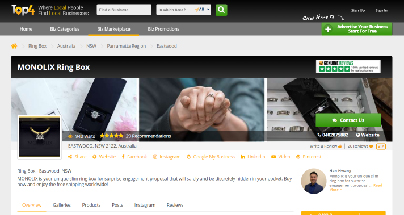 Ring Box - Digital Marketing Case Study - Monolix Ring Box